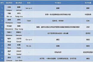 今日绿军客战马刺 塔图姆&波津&霍福德复出 霍勒迪因伤缺战