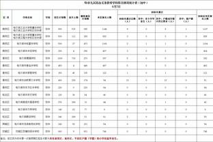 骑士主帅：球队非常坚韧 我们球员都不想让对方失望